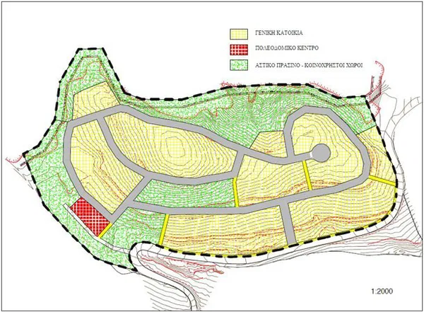 Topography land